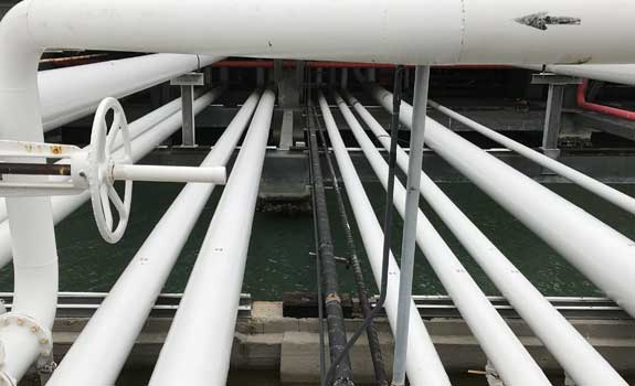 pipeline touchpoints